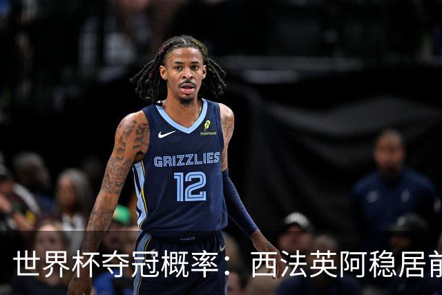 世界杯夺冠概率：西法英阿稳居前四 葡巴德第二集团